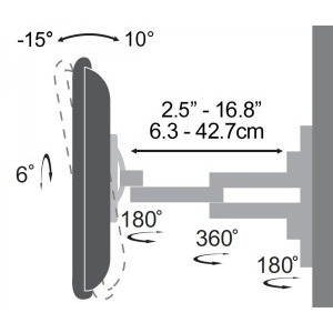 SBOX PLB-3644 32 - 55 inch
