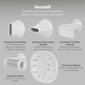 AENO HD5, 1500W, Alb