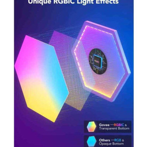 Govee Extensie panou LED RGB Smart H1061002, Wi-Fi, Bluetooth, 2 buc