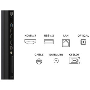 TCL Smart TV QD-MiniLED 65C6KS Seria C6KS 164cm 4K UHD HDR