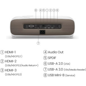 BenQ W2710i 4K