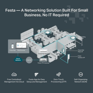 TP-LINK Gigabit FESTA F52 Dual-Band