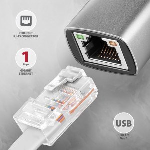 AXAGON Gigabit ADE-TXCA