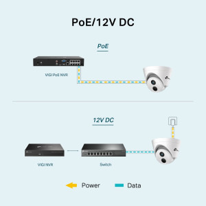 TP-LINK VIGI C440I 2.8mm