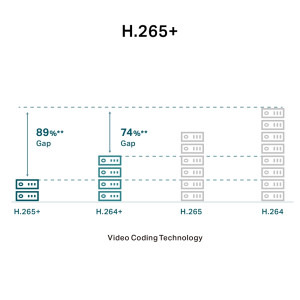 TP-LINK VIGI C340I 6mm