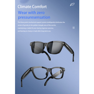 Blackview Ochelari inteligenti, BV100SG Sunglasses lenses
