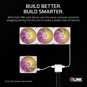 Corsair iCUE LINK RX120 Max RGB White Starter Kit 120mm Three Fan Pack