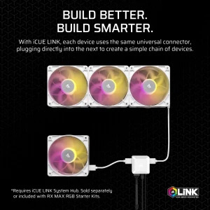 Corsair iCUE LINK RX120 Max RGB Expansion Kit 120mm White