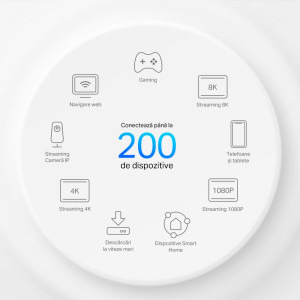 TP-LINK 2.5Gigabit DECO X80-5G Dual-Band WiFi 6