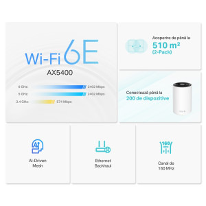 TP-LINK Gigabit DECO XE75 Tri-Band WiFi 6E 2 buc