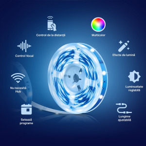 TP-LINK Tapo L900-10 20.5W