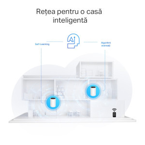 TP-LINK 2.5Gigabit Deco X80 Dual-Band WiFi 6 3 buc