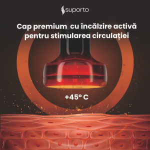 Suporto Pistol masaj cu percutie F7 Pro, Vibromasaj, Negru
