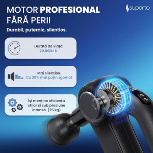 Suporto Pistol masaj cu percutie F7 Pro, Vibromasaj, Negru
