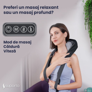 Suporto Aparat de masaj cervical, Shiatsu 5D, Incalzire