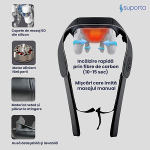 Suporto Aparat de masaj cervical, Shiatsu 5D, Incalzire