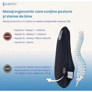 Suporto Aparat de masaj pentru spate, Vibromasaj, Incalzire