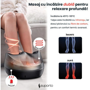 Suporto Aparat de masaj pentru picioare, Reflexoterapie