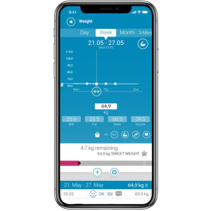 Medisana Smart BS 600