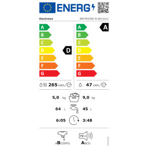 Electrolux EW7W2492, Spalare 9 kg, Uscare 5 kg, 1400 RPM, Clasa D, Inverter, SensiCare+, SteamRefresh, DualCare, OneGo, Antracit
