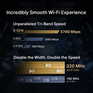 TP-LINK Archer TBE552E Tri-Band Wi-Fi 7