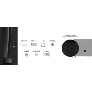 TCL Smart TV 65V6C Seria V6C 164cm 4K UHD HDR
