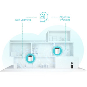 TP-LINK Gigabit DECO X55 Dual-Band WiFi 6 2 buc