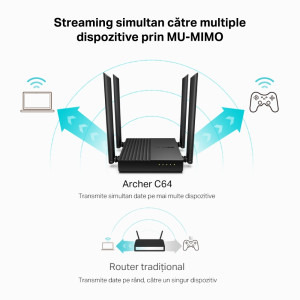 TP-LINK Gigabit ARCHER A64 Dual-Band