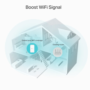 TP-LINK RE330
