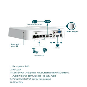 TP-LINK VIGI NVR1104H-4P 4 Canale